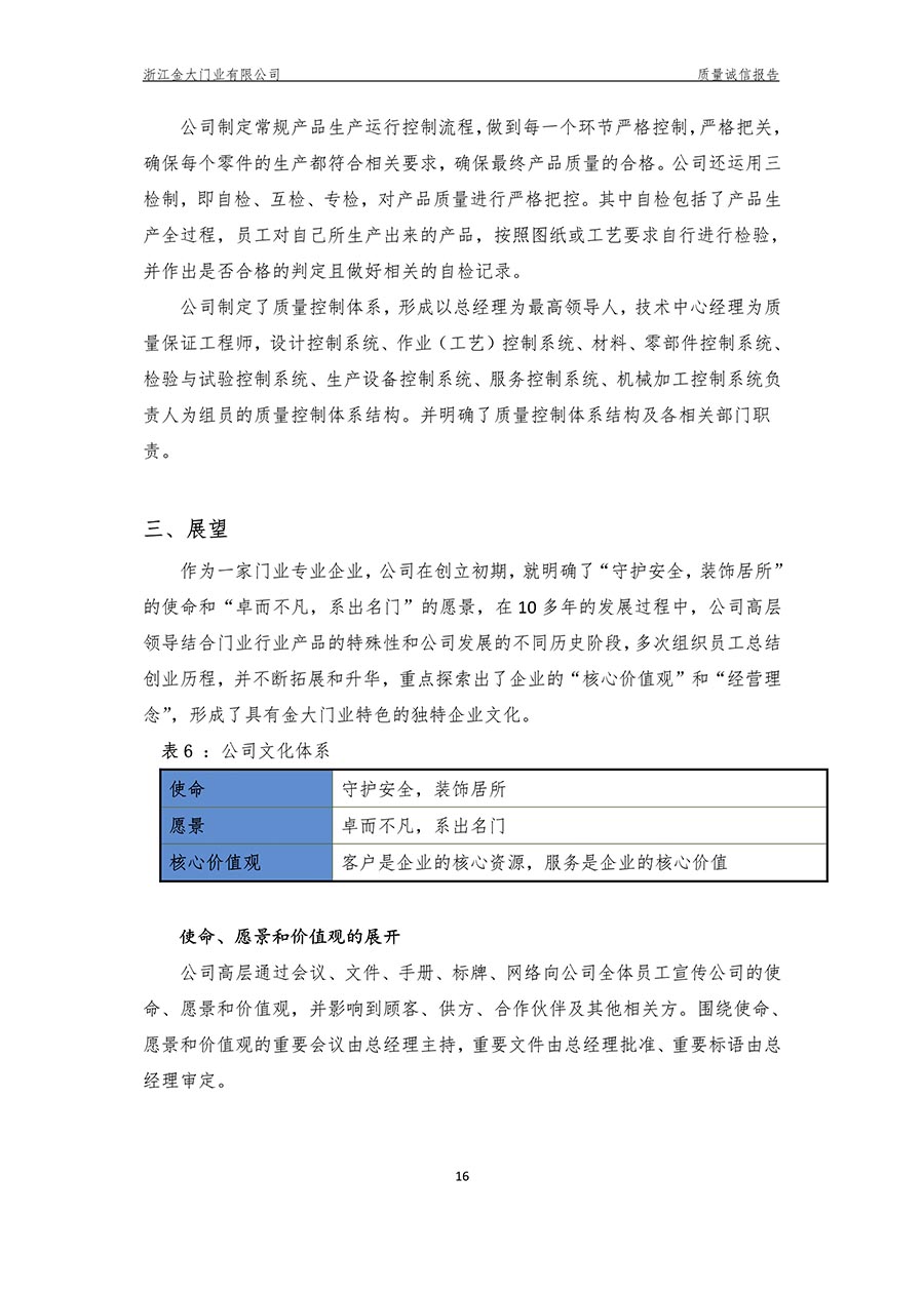  浙江金大门业有限公司2018年度质量诚信报告(图18)